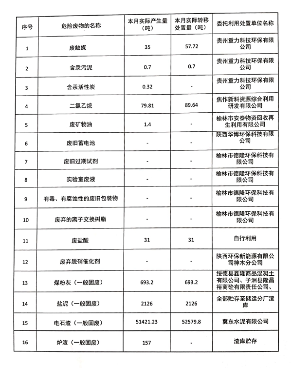1620347868990248.jpg 图片1.jpg