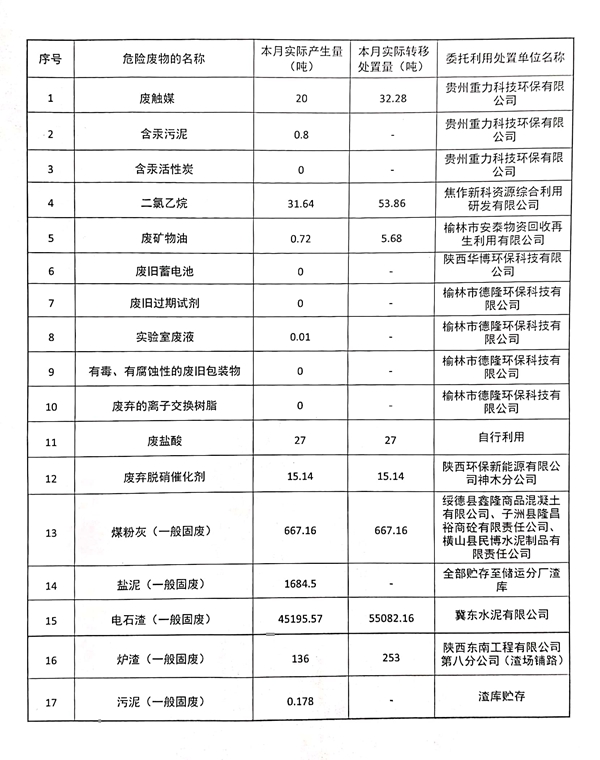 1633686857449049.jpg 图片15.jpg