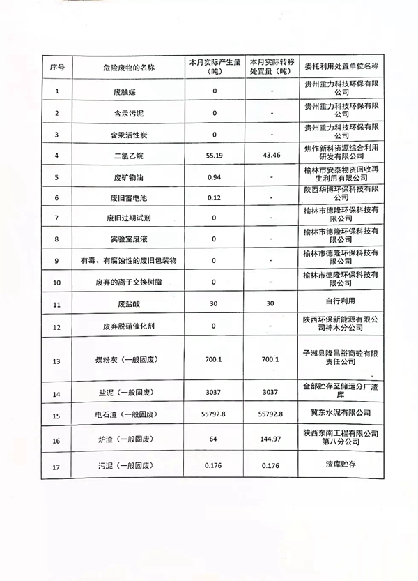 1641264000106994.jpg 图片1.jpg