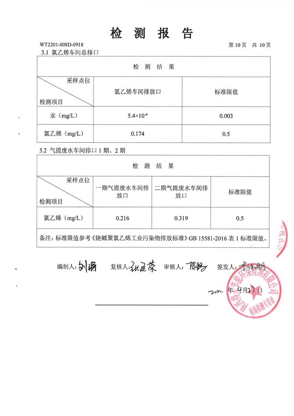 4月份自行监测报告(1)_11.jpg